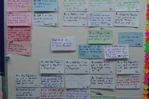 Tips para lograr metas y objetivos
